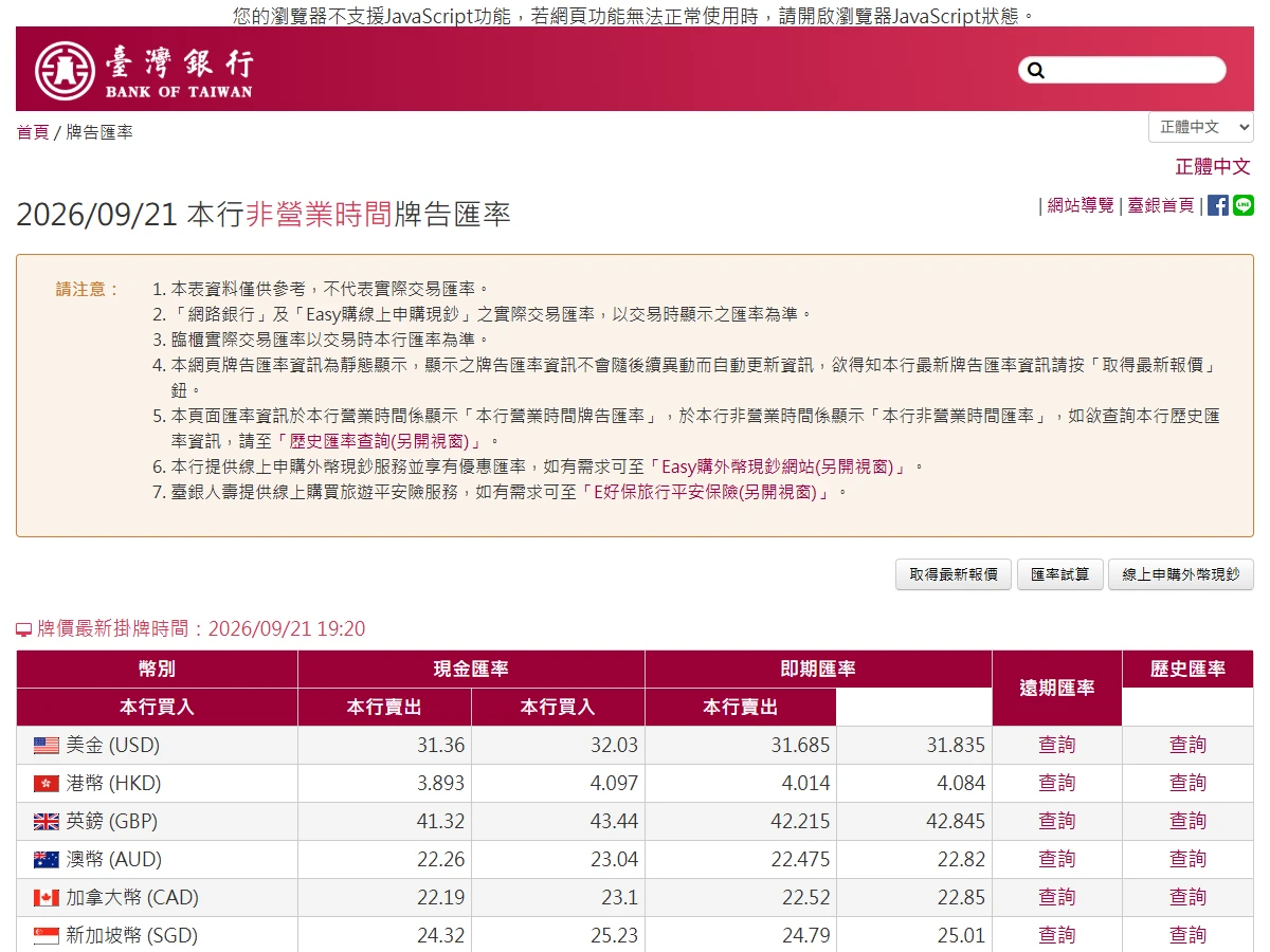 台湾银行牌告汇率页面，美金现金汇率 31.36 与 32.03，即期汇率 31.685 与 31.835，挂牌时间 2026 年 9 月 21 日 19:20